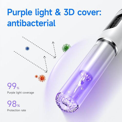 Ultrasonic Teeth Cleaner: Deep Clean Plaque, Stains & Bad Breath – 5 Modes, Portable & Gum-Safe!