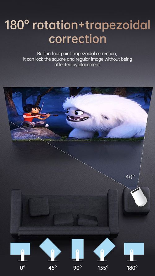 Mini 4K Projector - WiFi 6, 180° Rotation & Keystone Correction｜Your Private Home Theater