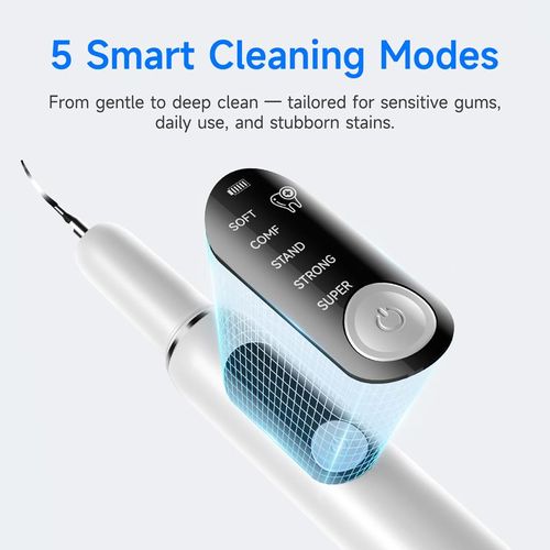 Ultrasonic Teeth Cleaner: Deep Clean Plaque, Stains & Bad Breath – 5 Modes, Portable & Gum-Safe!