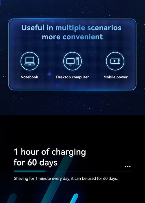 KONKA Mini Portable Shaver - IPX7 Waterproof, Floating Cutter & Type-C Fast Charge