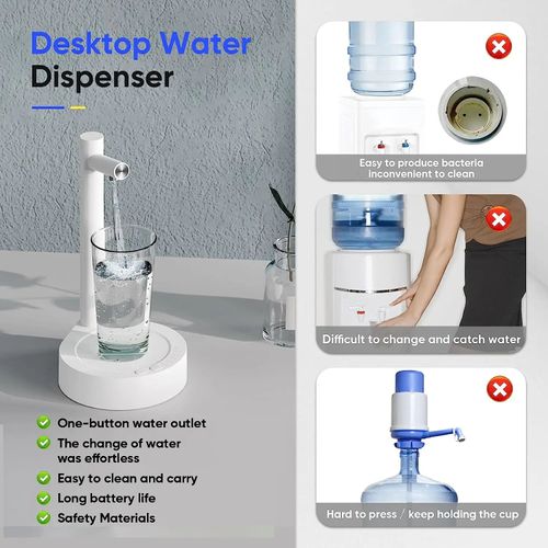 Desktop Electric Water Dispenser Pump, Rechargeable Automatic Water Bottle Pump for 5‑20L Water Jugs, Portable USB Charging Water Pump for Home Office Outdoor Camping