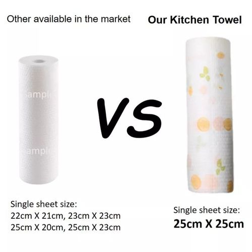 Reusable Printed Kitchen Cleaning Roll, Thick Absorbent Dish Wipes, Wet & Dry Use Washable Kitchen Towels for Home Cleaning Kenya