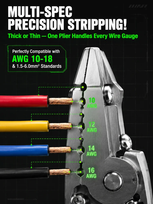 This 10-in-1 smart multifunctional electrician pliers