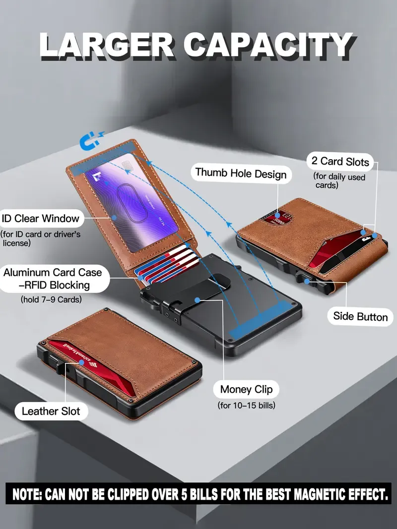 Minimalist Slim Wallet
