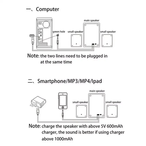 Computer Speakers
