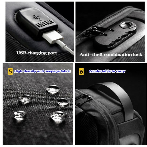 Waterproof, Anti-Theft, Combination-Lock Bag