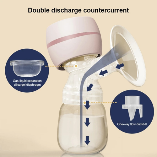 Automatic Portable Silicon Milk Pump Wireless Rechargeable Single Electric Breast Pump