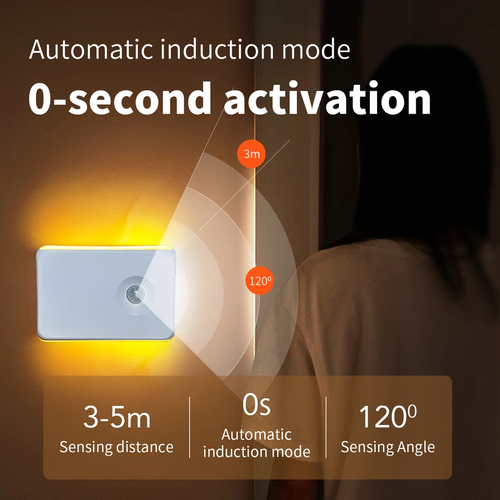 Rechargeable Night Light