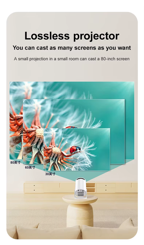 Smart Projector