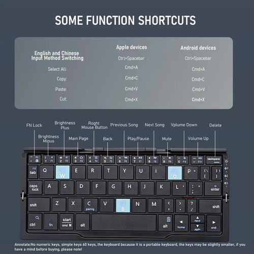 Foldable  keyboard