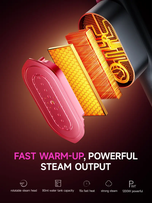 Portable  Foldable & Handheld Garment Steamer