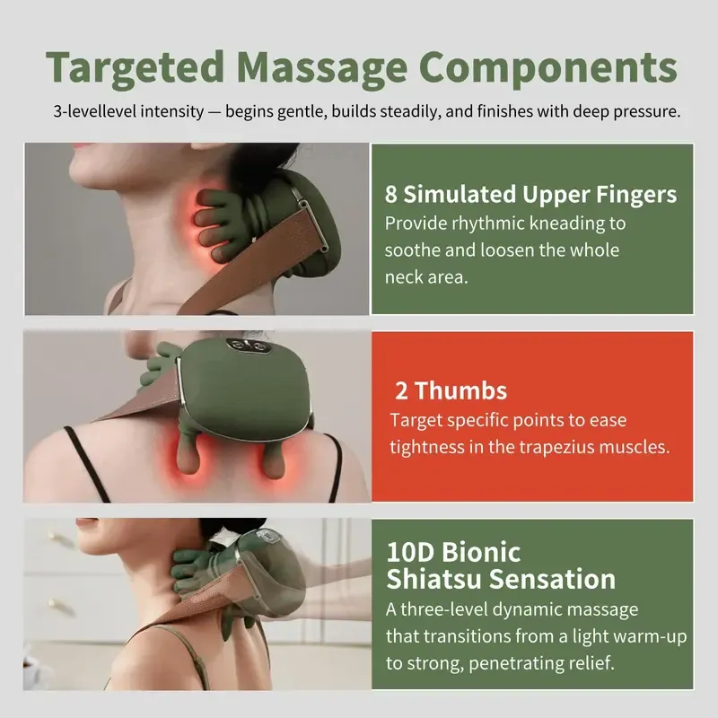4D Neck and Shoulder Heat Massager