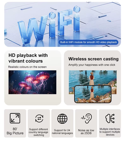 Smart Projector