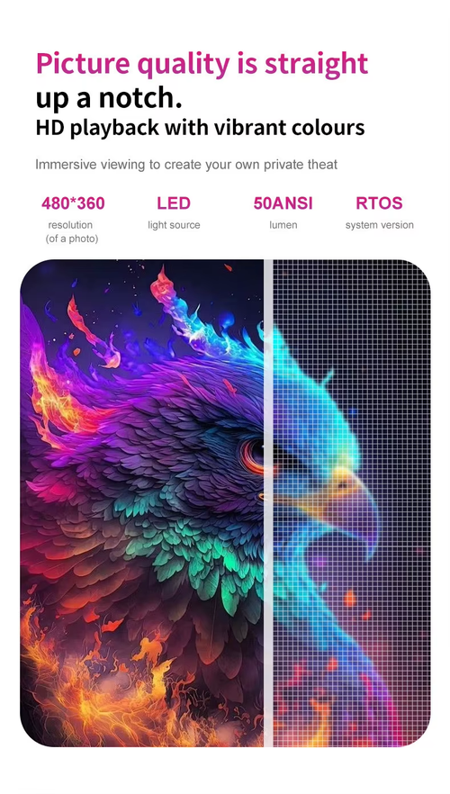 Smart Projector