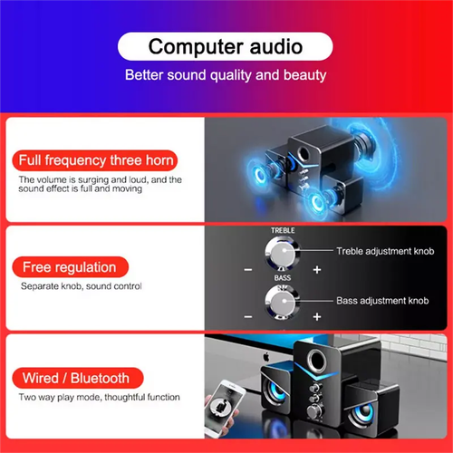 Computer Speakers
