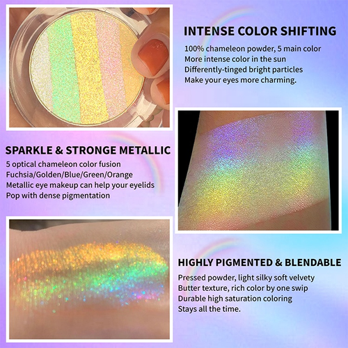Rainbow  eyeshadow