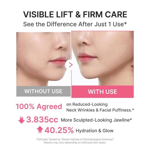 PDRN Collagen Gua Sha Neck Wrinkle Cream