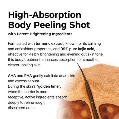 Formula Skin Repair Scrub
