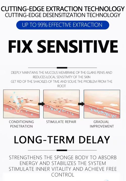 Best-selling 30ml Men's Recovery Delay Spray, additive-free, for adult use, sexual enhancer for couples, boosts sexual performance