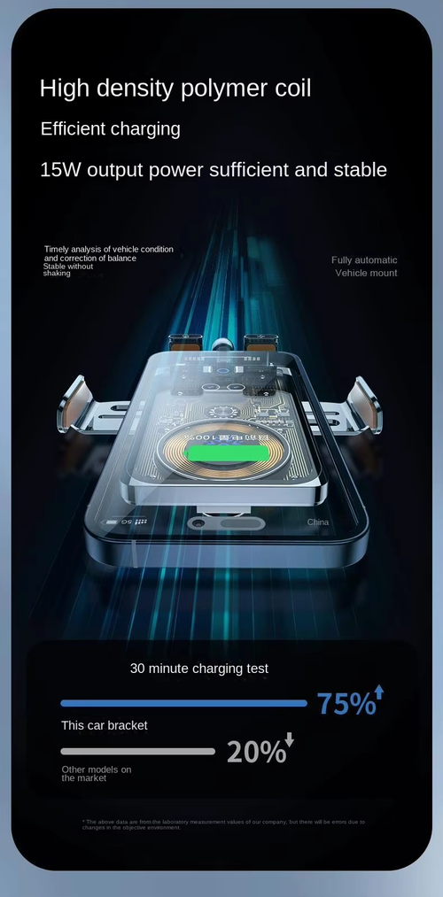 Super 66W Wireless Car Charger Magnetic Mount Auto Infrared Sensor（Cash on delivery is supported）