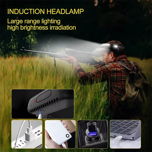 Sensor LED Headlamp with Warning Lights for Hands Free Night Fishing and Safety（Cash on delivery is supported）