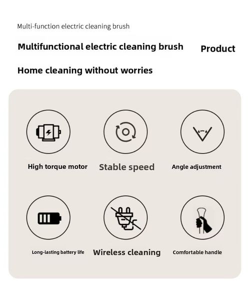 Portable Retractable Electric Cleaning Brush（Cash on delivery is supported）
