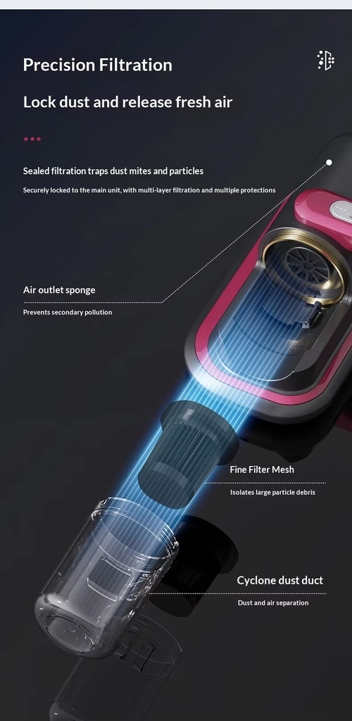 Cordless UV Mite Vacuum Cleaner Strong Suction Quiet for Home（Cash on delivery is supported）