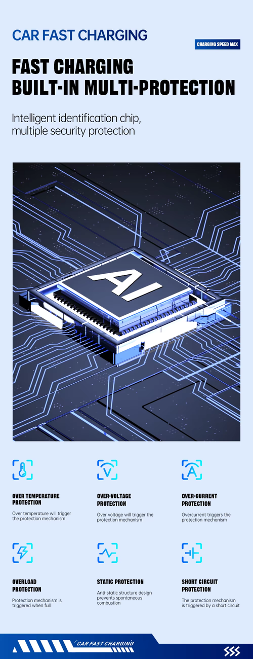 4in1 Car Charger Retractable Cables Star Light Fast Charging（Cash on delivery is supported）