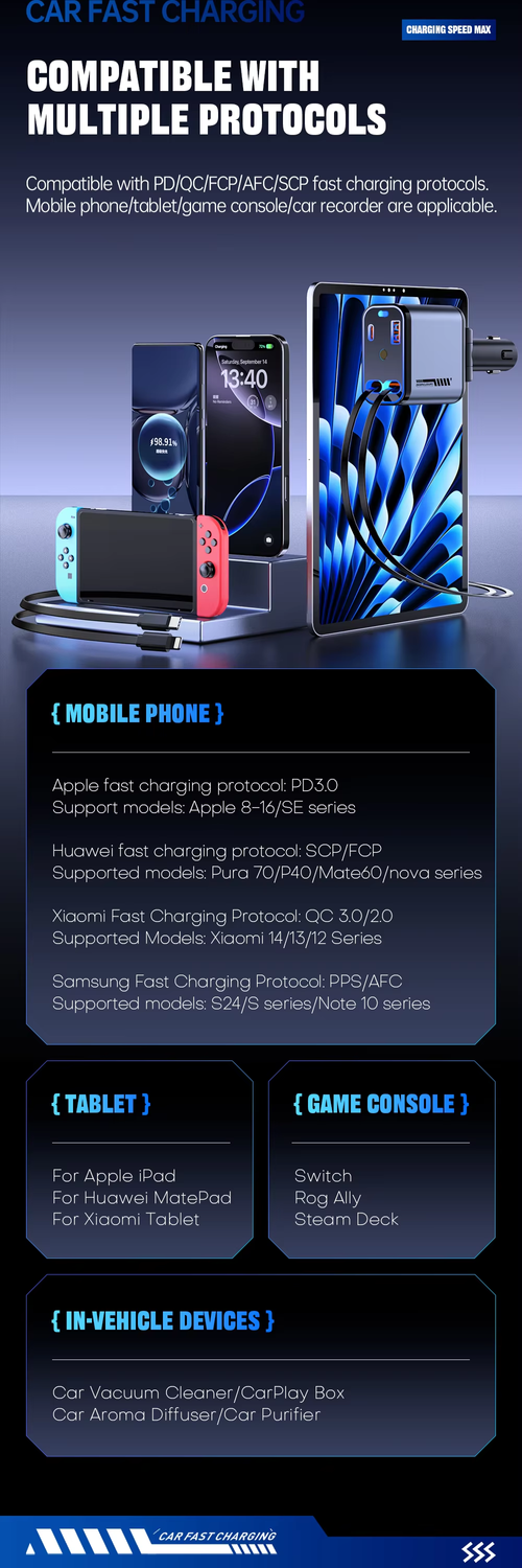 4in1 Car Charger Retractable Cables Star Light Fast Charging（Cash on delivery is supported）