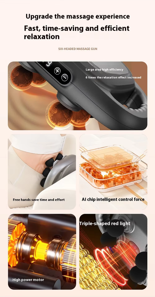6 Head Deep Tissue Muscle Massage Gun for Back（Cash on delivery is supported）