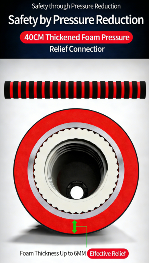 15KG Adjustable Dumbbell & Barbell Set（Cash on delivery is supported）