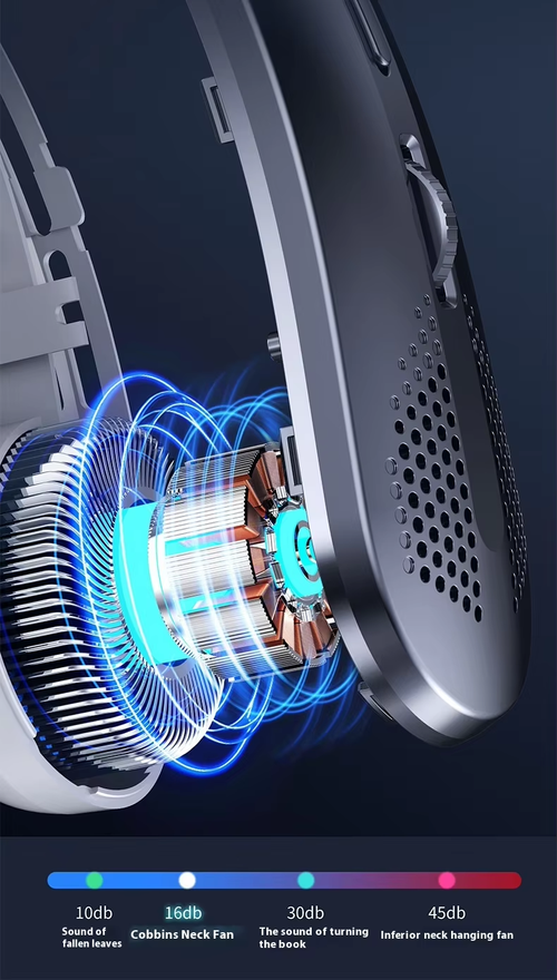 30Hrs Battery 100Speed Neck Fan Stay Cool（Cash on delivery is supported）