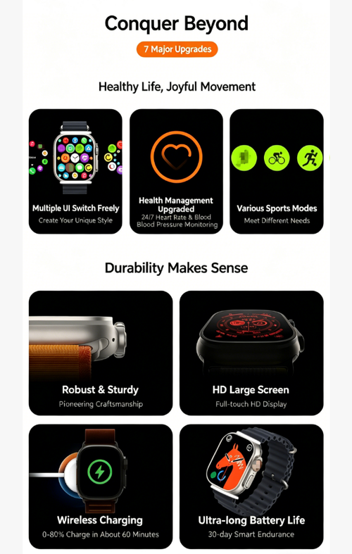 Ultra2 Smart Watch BP Heart Rate Bluetooth Sports Watch（Cash on delivery is supported）