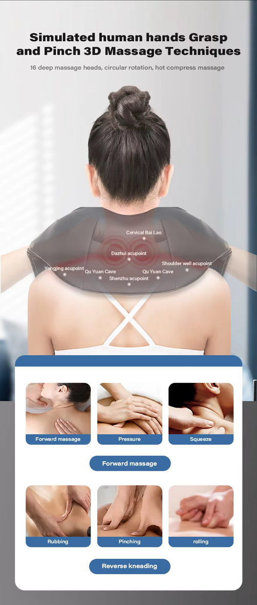 Electric Neck Shoulder Massager For Home Relax（Cash on delivery is supported）