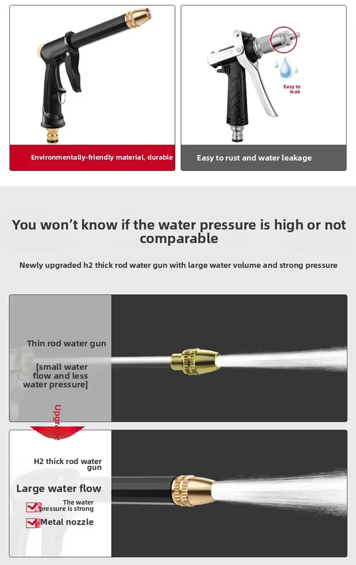 Power Pressure Wash Gun Car Home Use（Cash on delivery is supported）