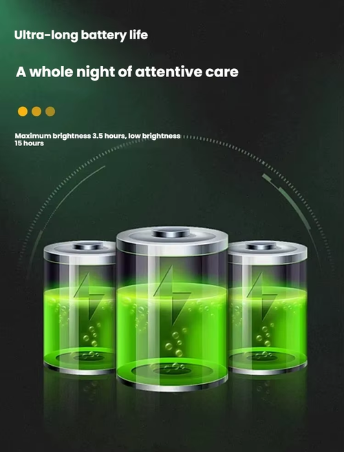 Multifunctional LED Light: Fan + USB Charging + Solar Power + Emergency Power Bank（Cash on delivery is supported）