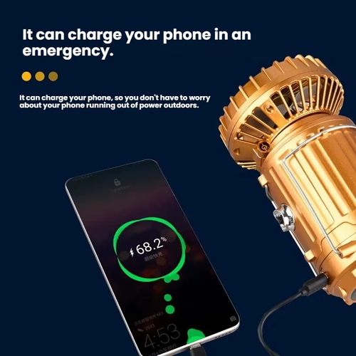 Multifunctional LED Light: Fan + USB Charging + Solar Power + Emergency Power Bank（Cash on delivery is supported）