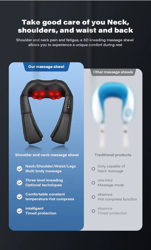 Electric Neck Shoulder Massager For Home Relax（Cash on delivery is supported）