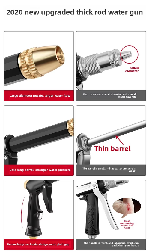 Power Pressure Wash Gun Car Home Use（Cash on delivery is supported）