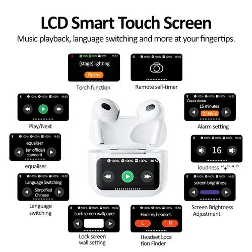 New Professional Wireless TWS Earphones with LCD Display, Touch Controls, High-Quality Sound, In-Ear Noise Cancellation, Diode Digital Display, Battery Indicator, Waterproof and Luminous Sports Earbuds for Running