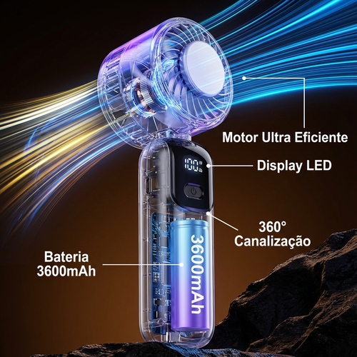 Ventilador Portátil Portátil Turbo USB Carregador de Mini Ventilador Portátil Portátil Portátil