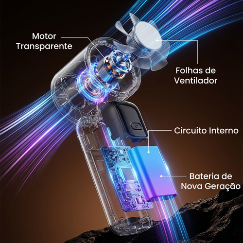 Ventilador Portátil Portátil Turbo USB Carregador de Mini Ventilador Portátil Portátil Portátil