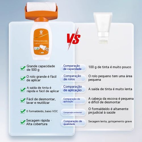 Sem contratar pintor, branqueie suas paredes sujas em casa, tinta de rolo barata e econômica.