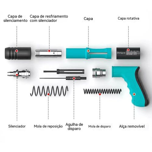 Pistola de pregos profissional, não aquece trabalhando o dia todo, uma única unidade dura vários anos!