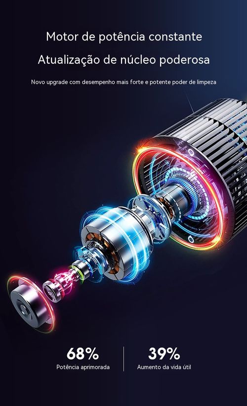 Imprescindível para os luandenses! Aspirador sem fio portátil, 3 em 1: limpeza total em casa, carro e escritório! Bateria de longa duração de 50 minutos, limpeza potente, acabou com a sujeira.