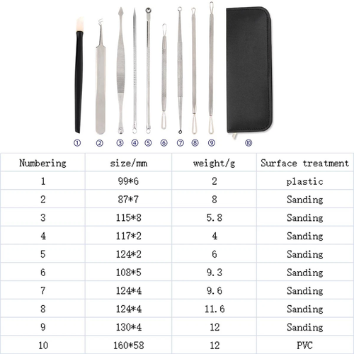 Acne Needle Blackhead Remover Pimple Blemish Comedone Extractor Tweezer Tool Kit
