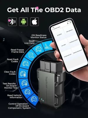 productThumbnail