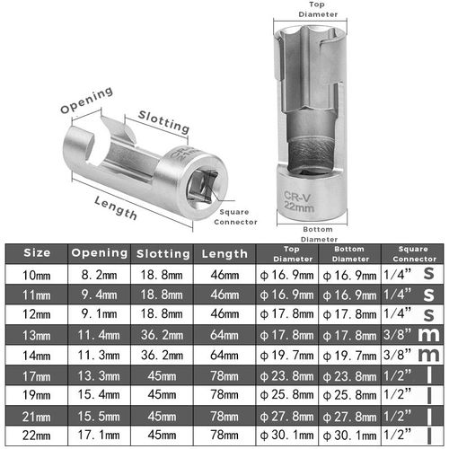Flare Nut Socket Set