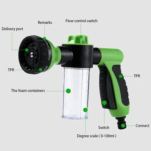 Horse Bath Foamy Nozzle Tool