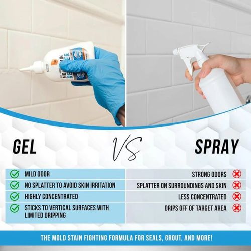 Mold Removal Gel